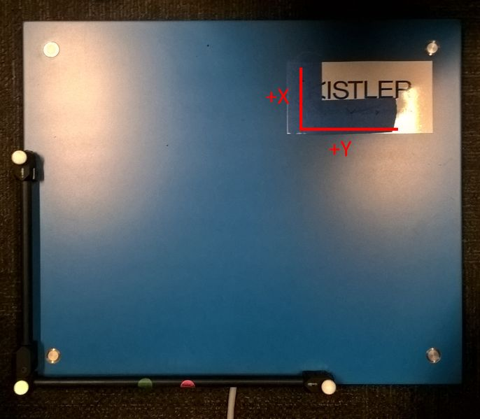 Kistler Force Plate Setup | EXTERNAL OptiTrack Documentation