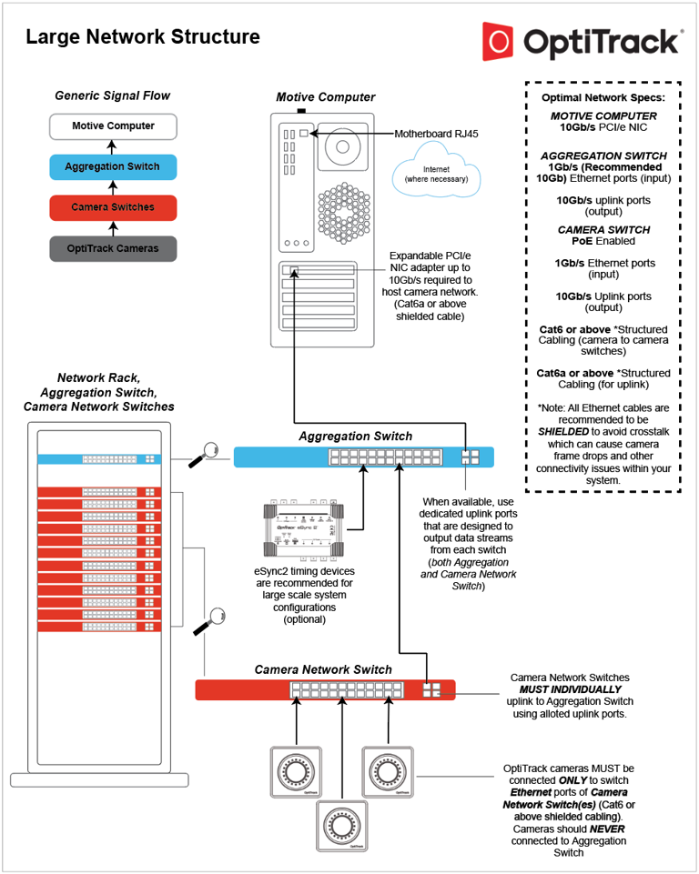 Quick Start Guide: Getting Started | v3.1 | EXTERNAL OptiTrack ...